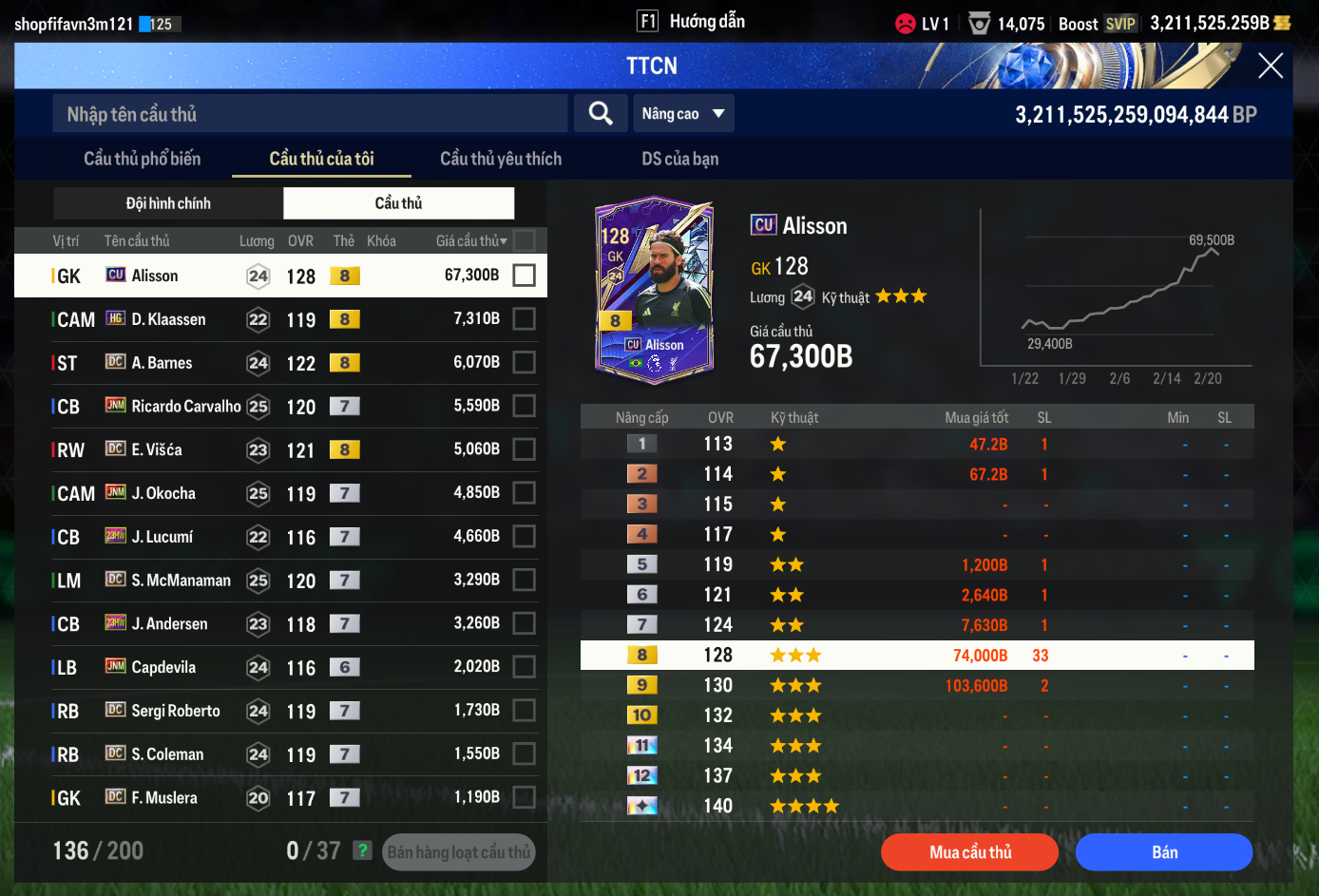 Tài khoản FO4 #40980