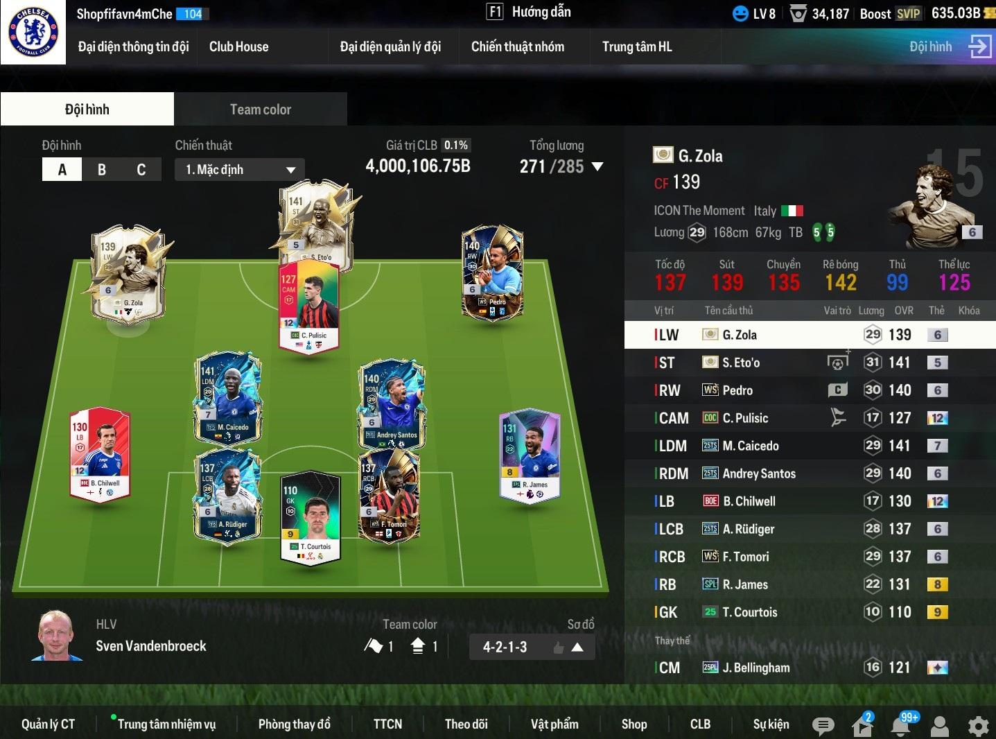 Tài khoản FO4 #36643