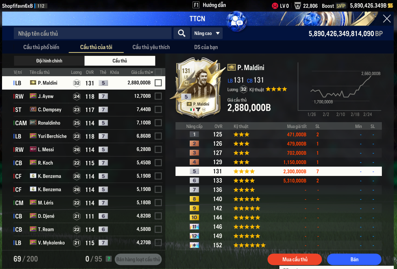 Tài khoản FO4 #41103