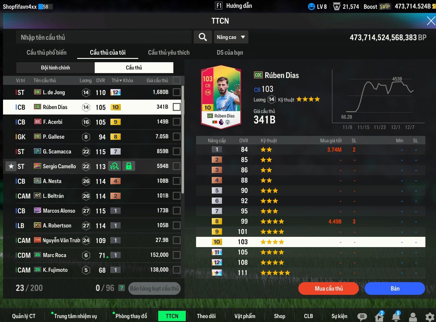 Tài khoản FO4 #37134