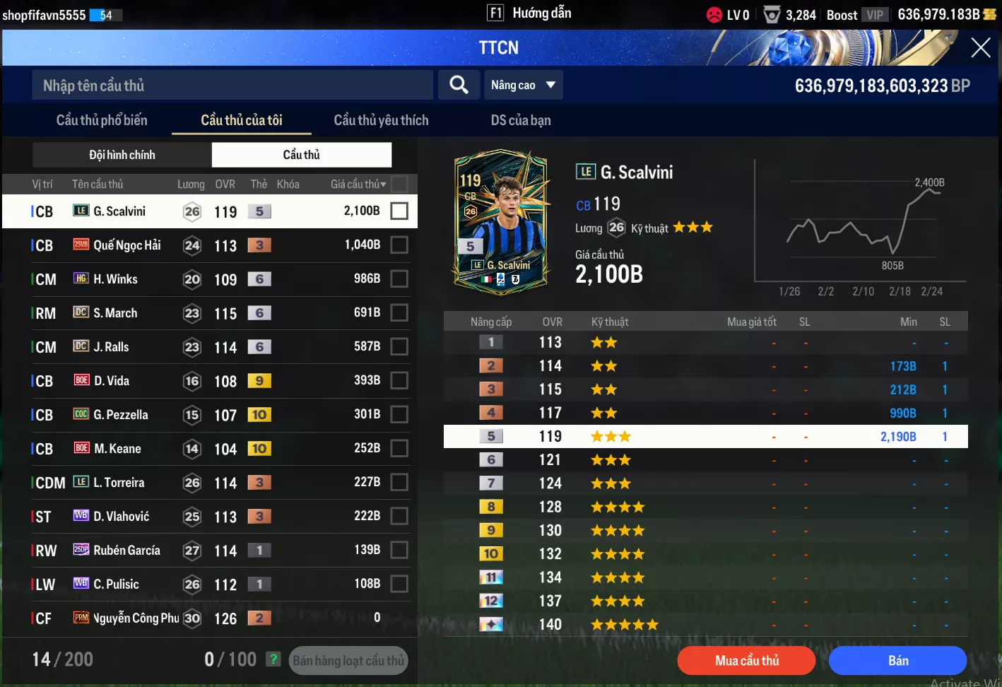 Tài khoản FO4 #41092