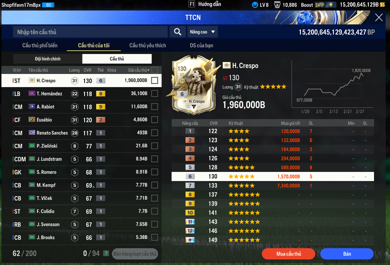 Tài khoản FO4 #41411