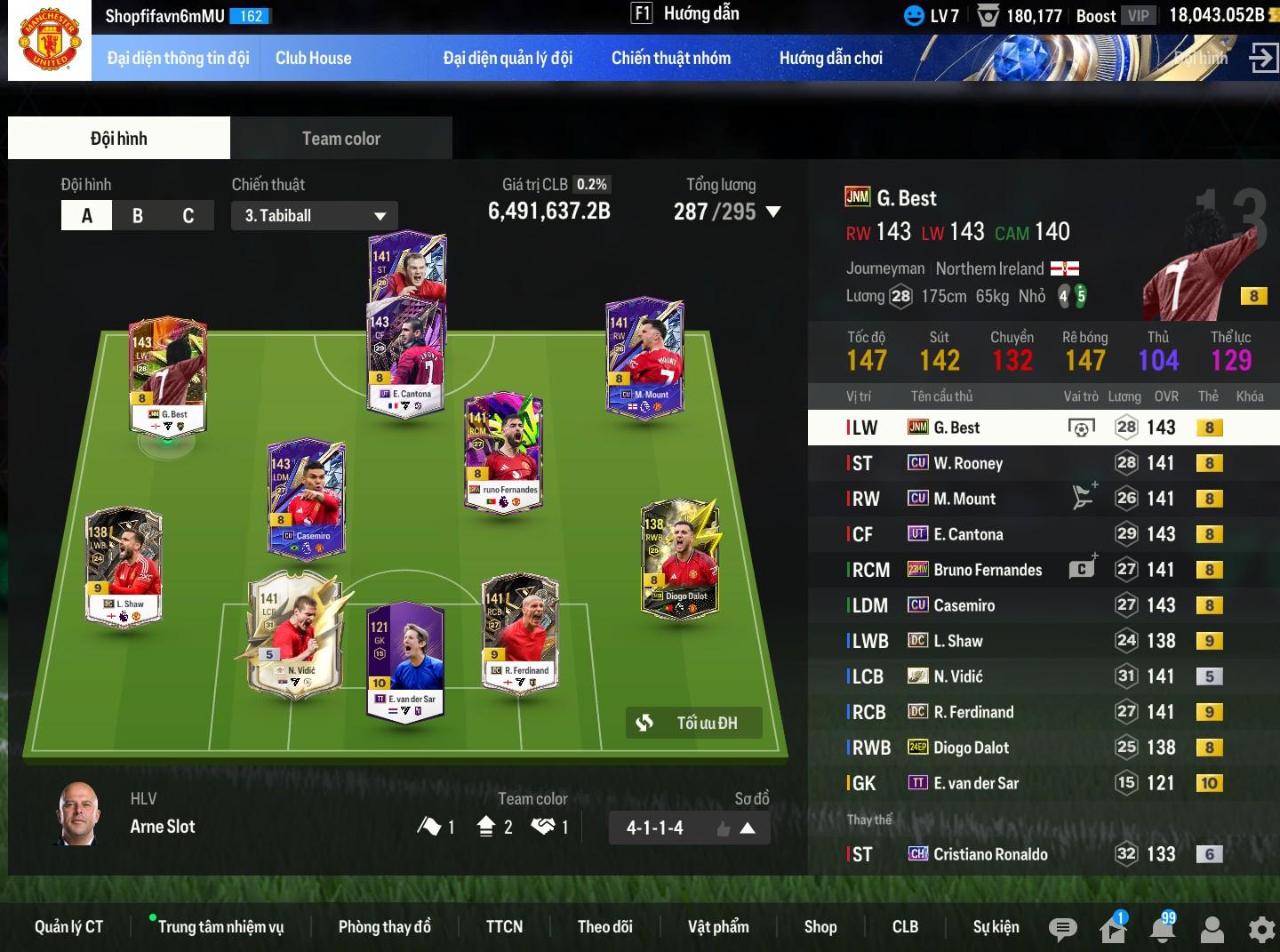 Tài khoản FO4 #45986