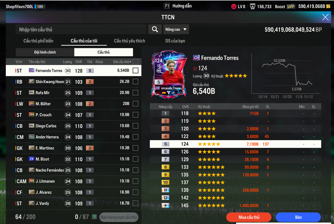 Tài khoản FO4 #35993