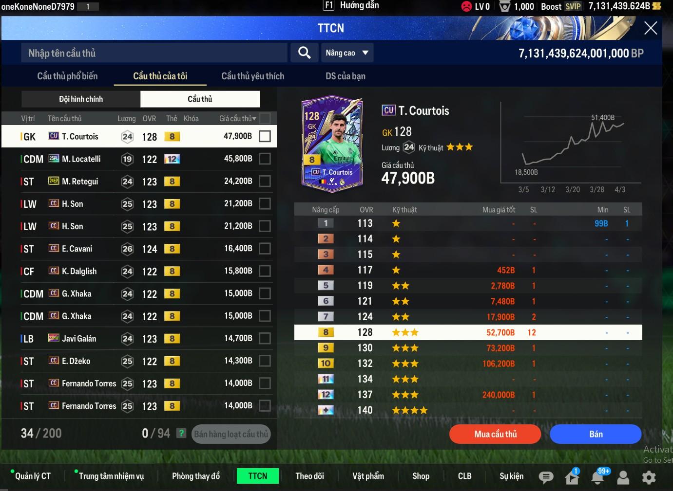 Tài khoản FO4 #44374