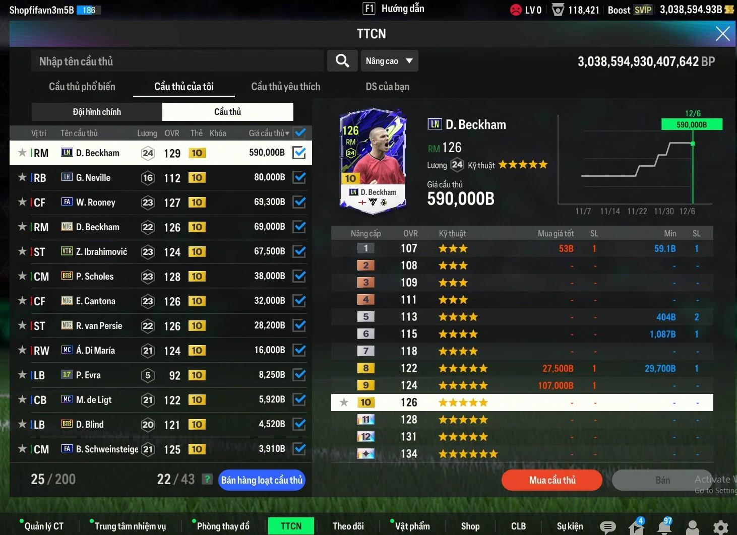 Tài khoản FO4 #36371