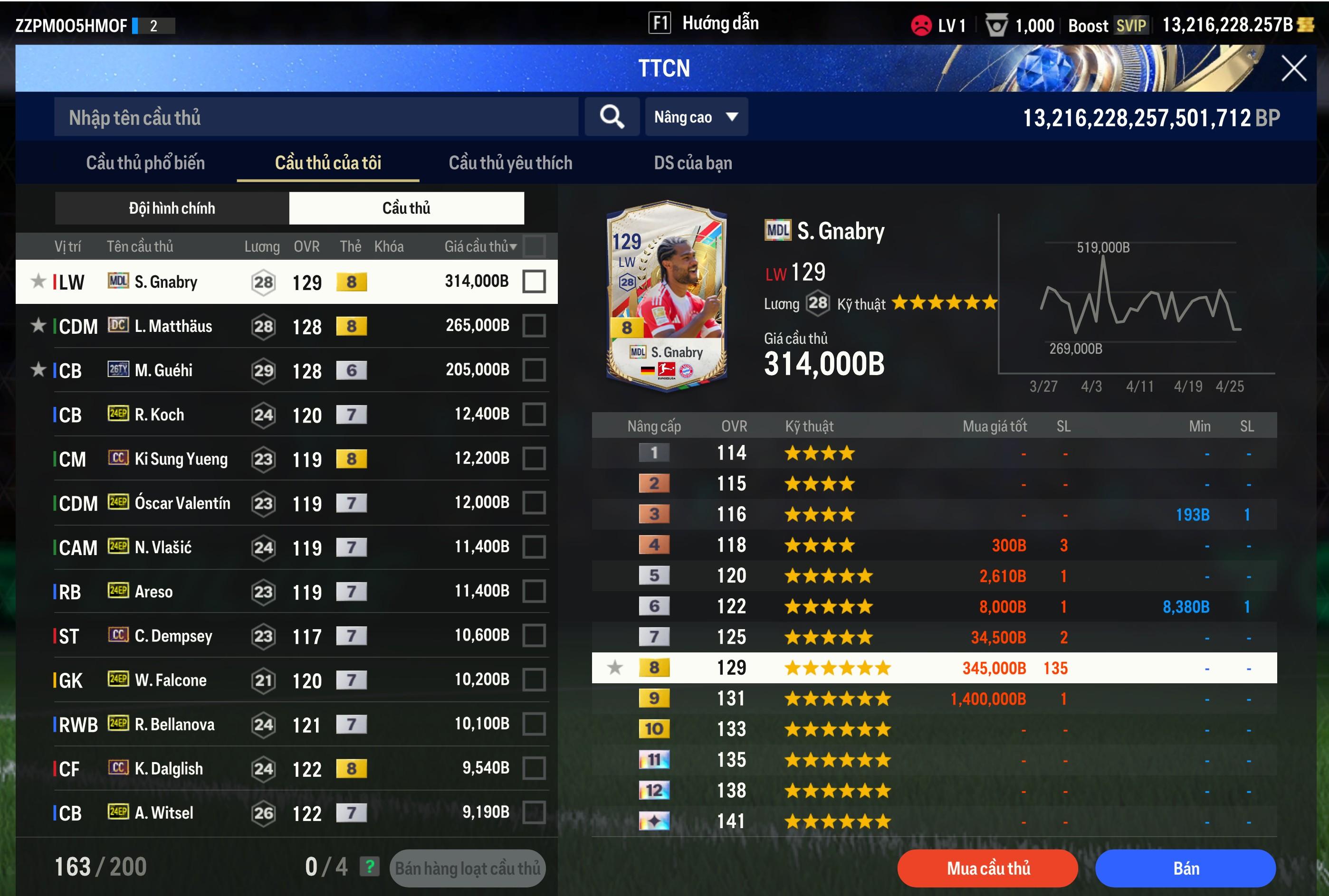 Tài khoản FO4 #45914