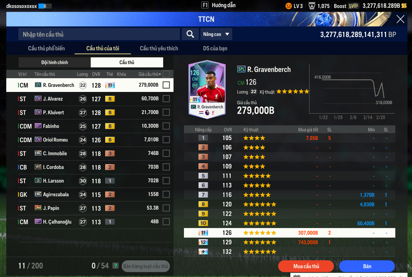 Tài khoản FO4 #40989