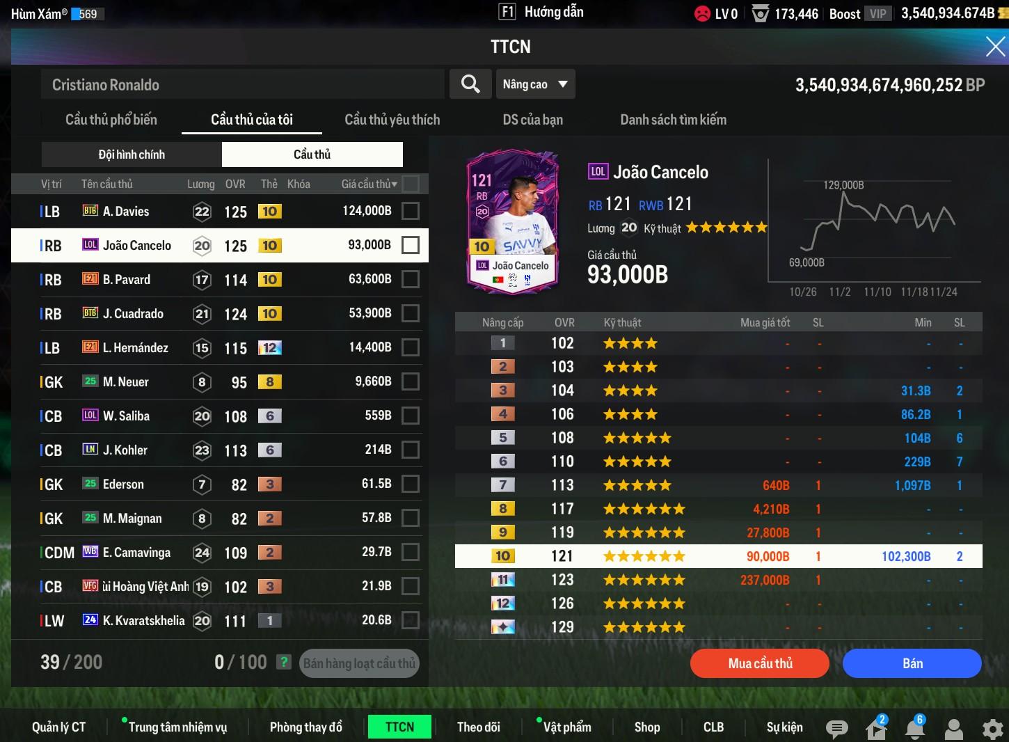 Tài khoản FO4 #34377