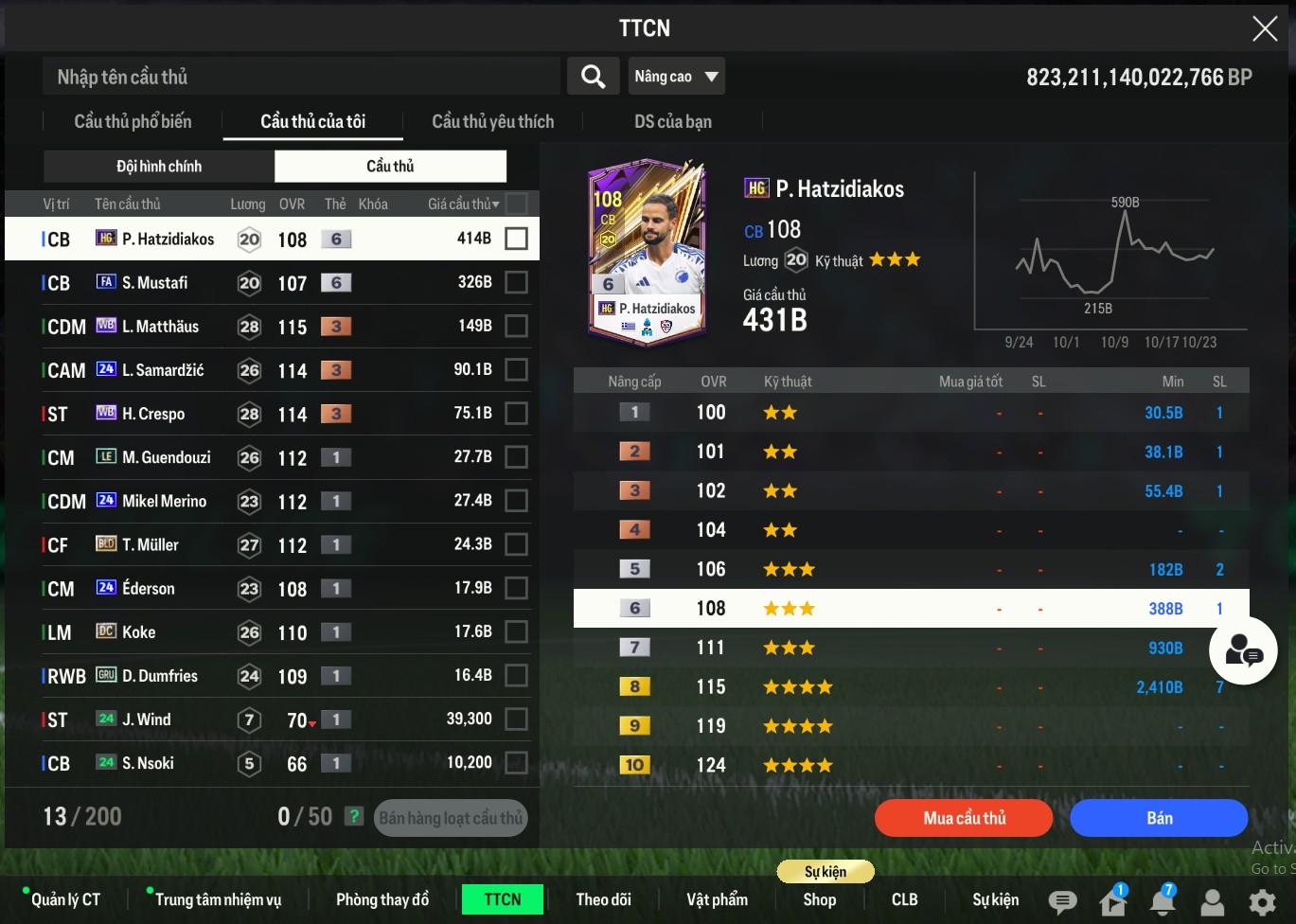 Tài khoản FO4 #34418