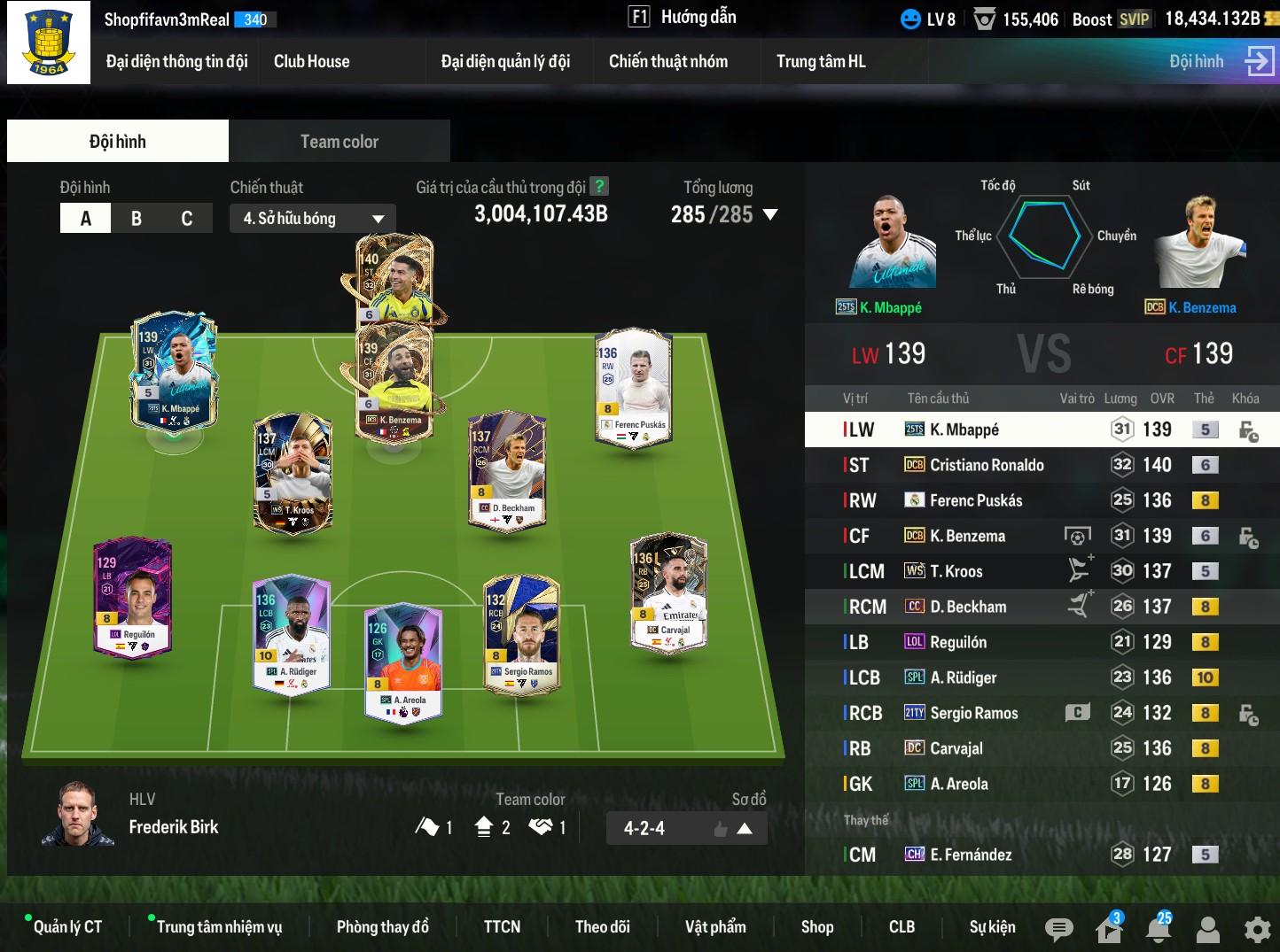 Tài khoản FO4 #35664