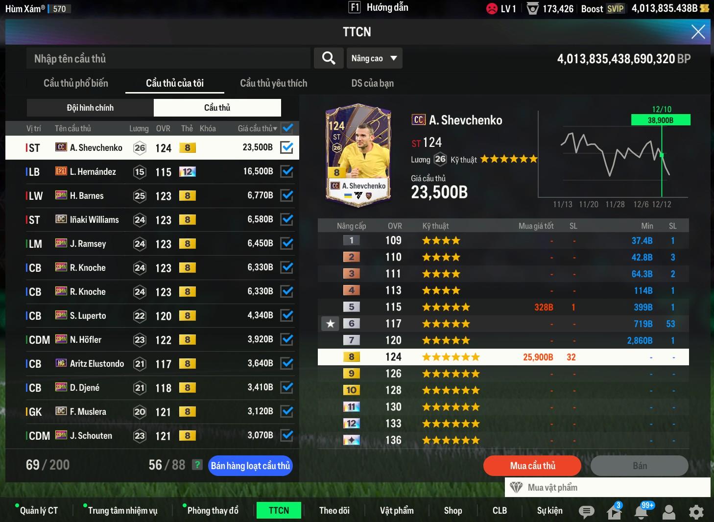 Tài khoản FO4 #34377