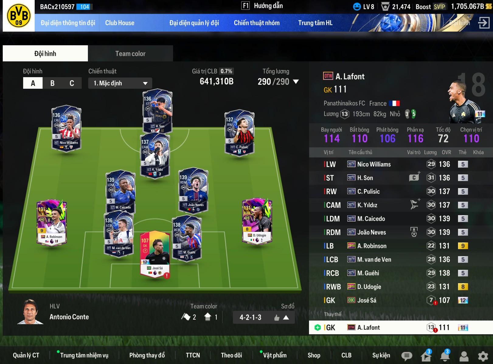 Tài khoản FO4 #40701