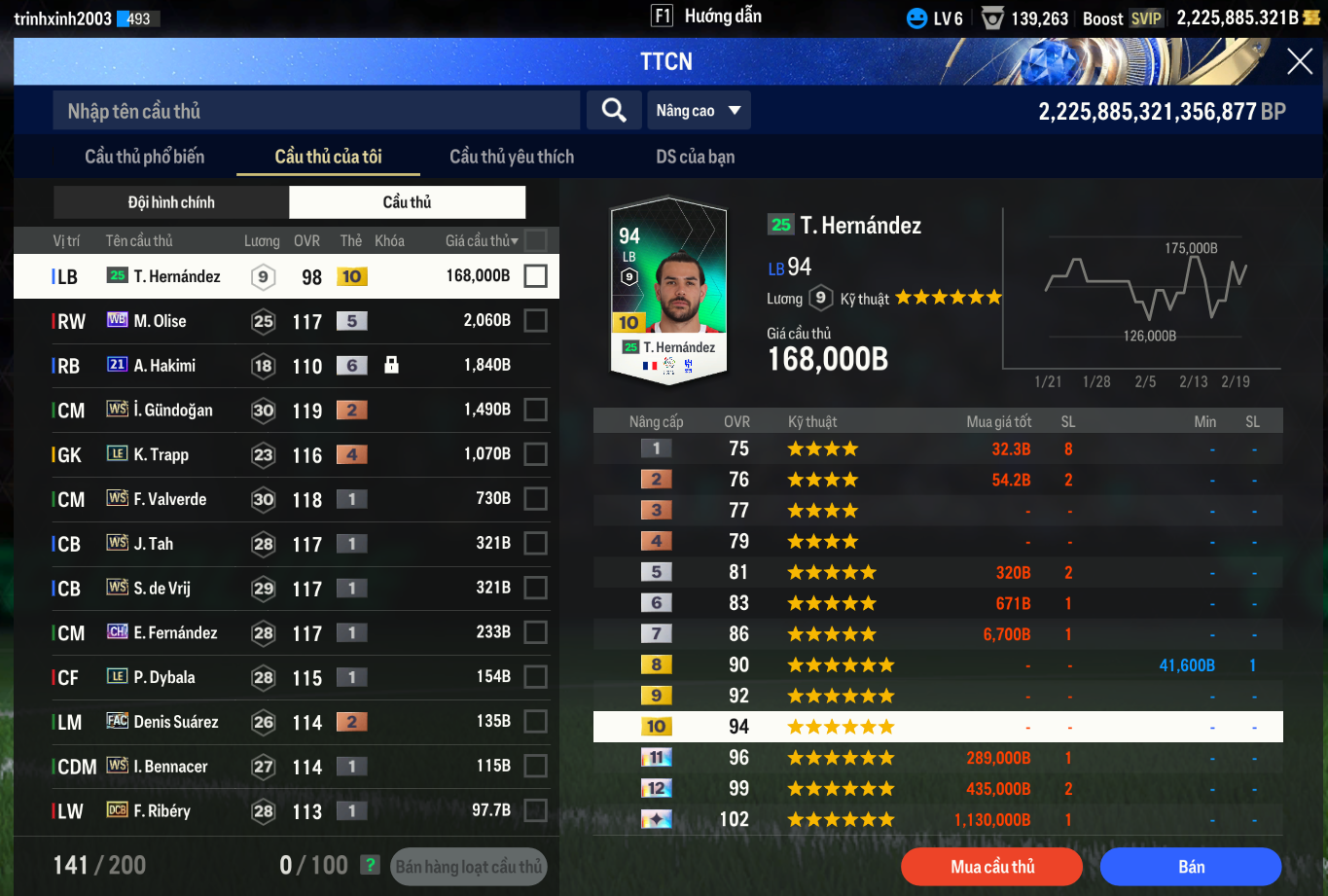 Tài khoản FO4 #40920