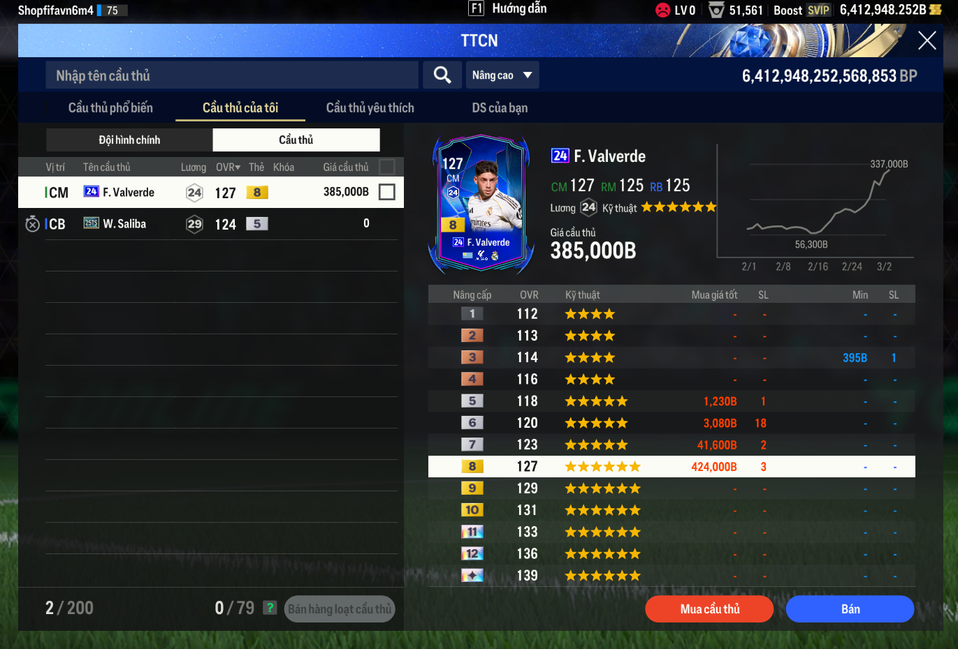 Tài khoản FO4 #41647