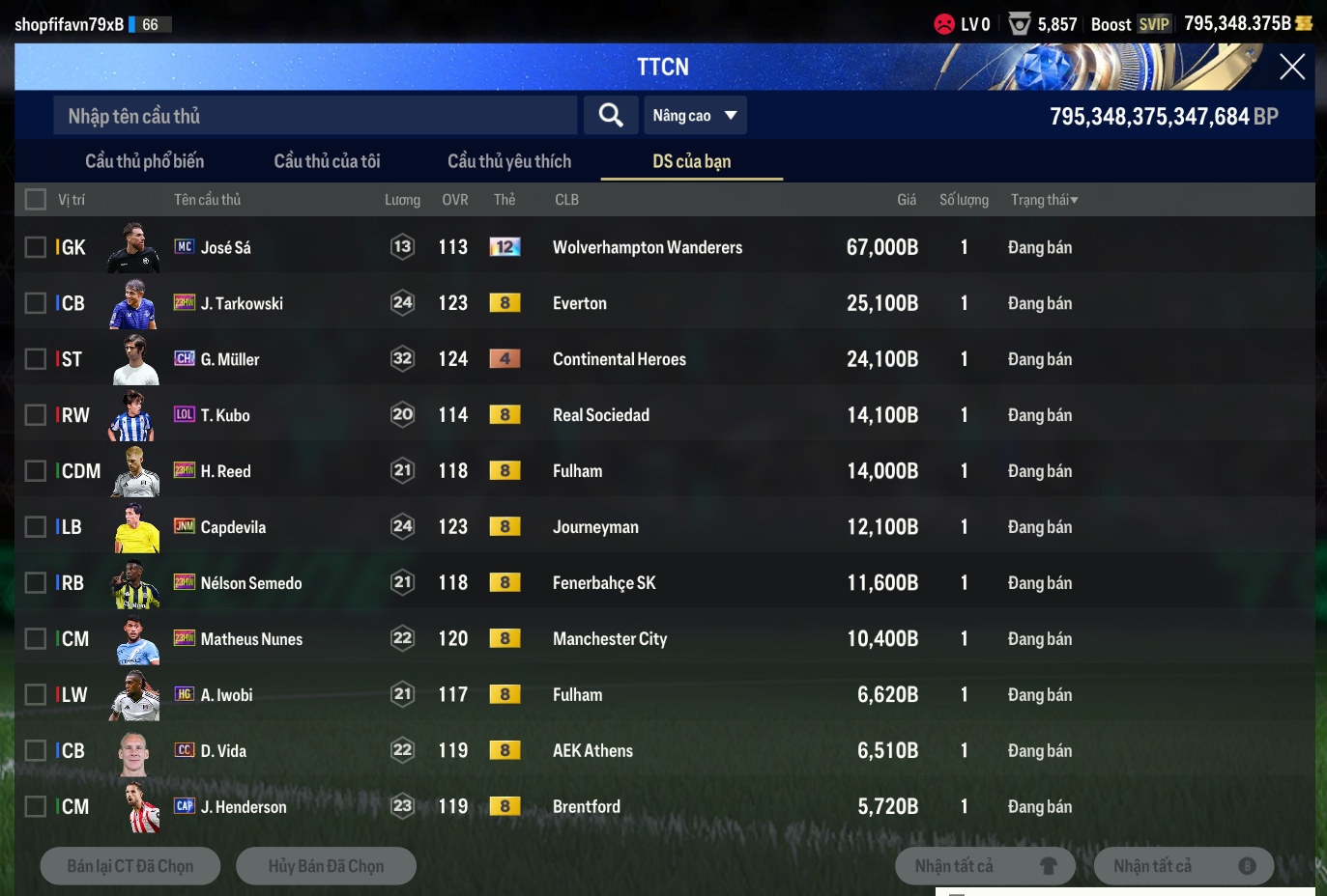 Tài khoản FO4 #41016