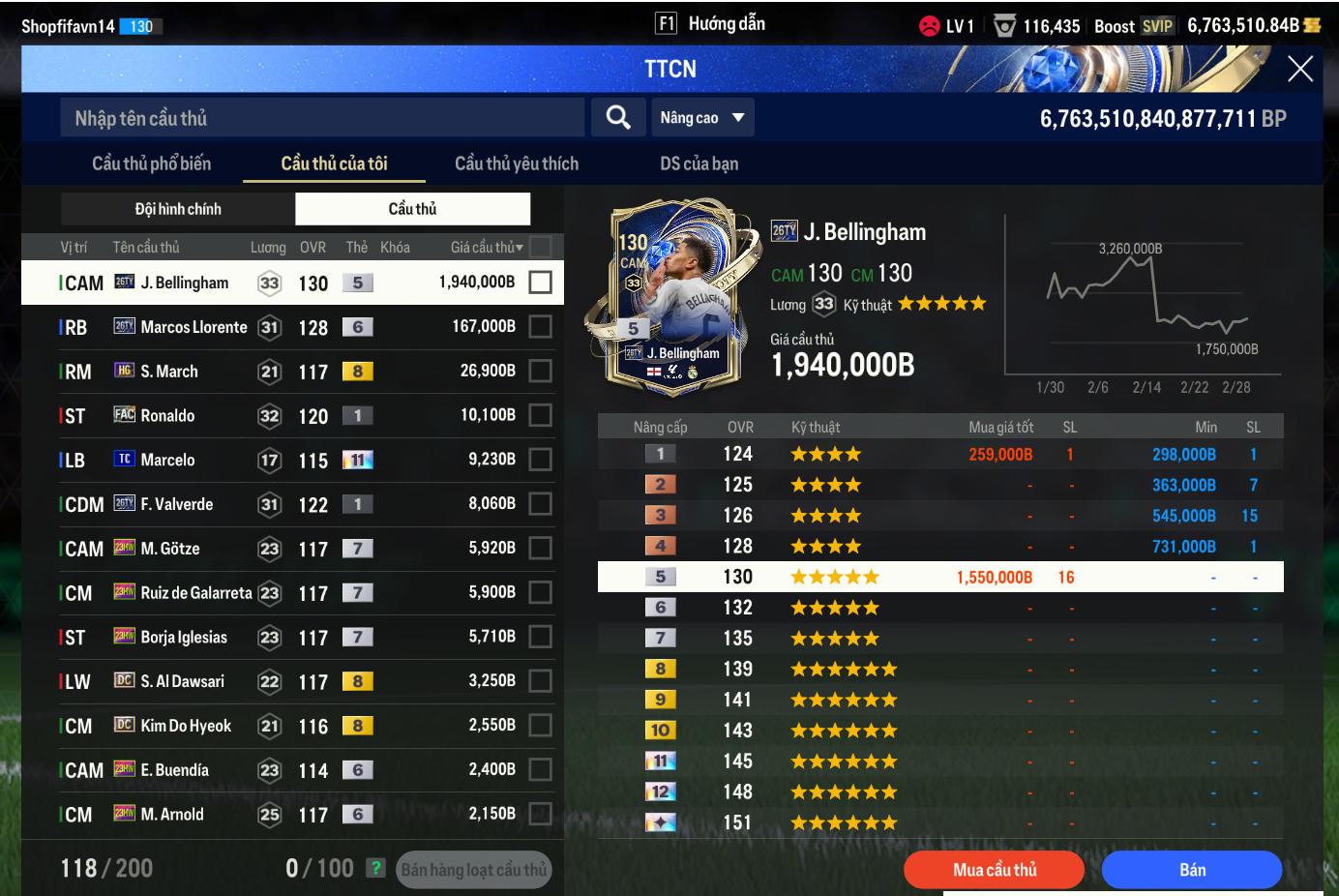 Tài khoản FO4 #41482