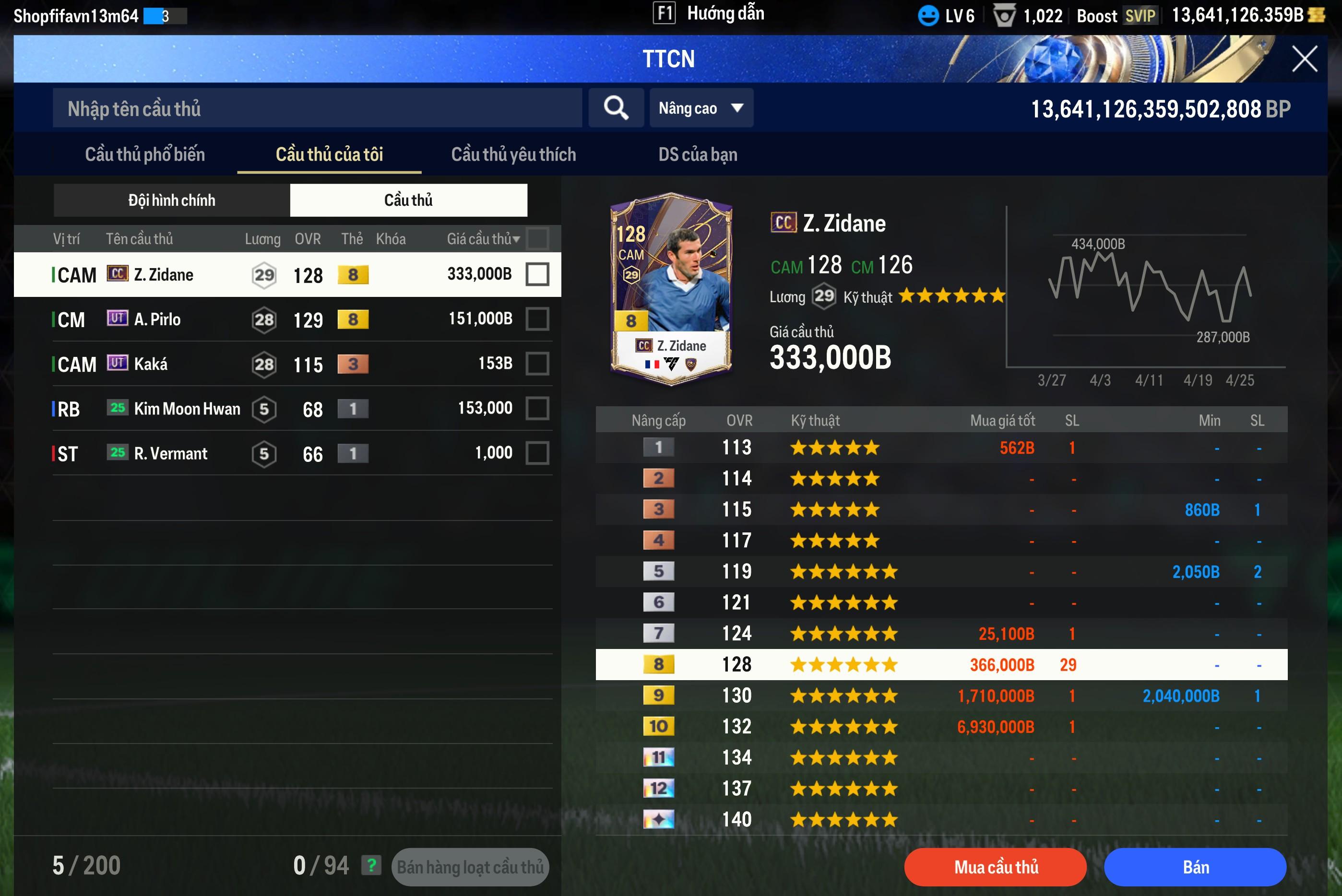 Tài khoản FO4 #45915