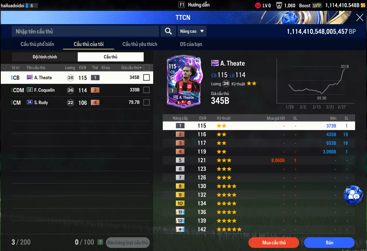 Tài khoản FO4 #41430