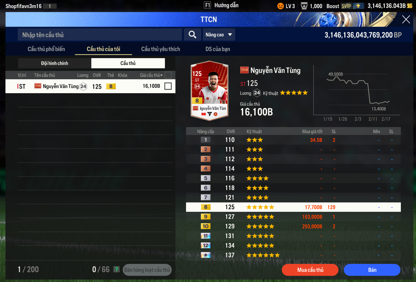 Tài khoản FO4 #40836