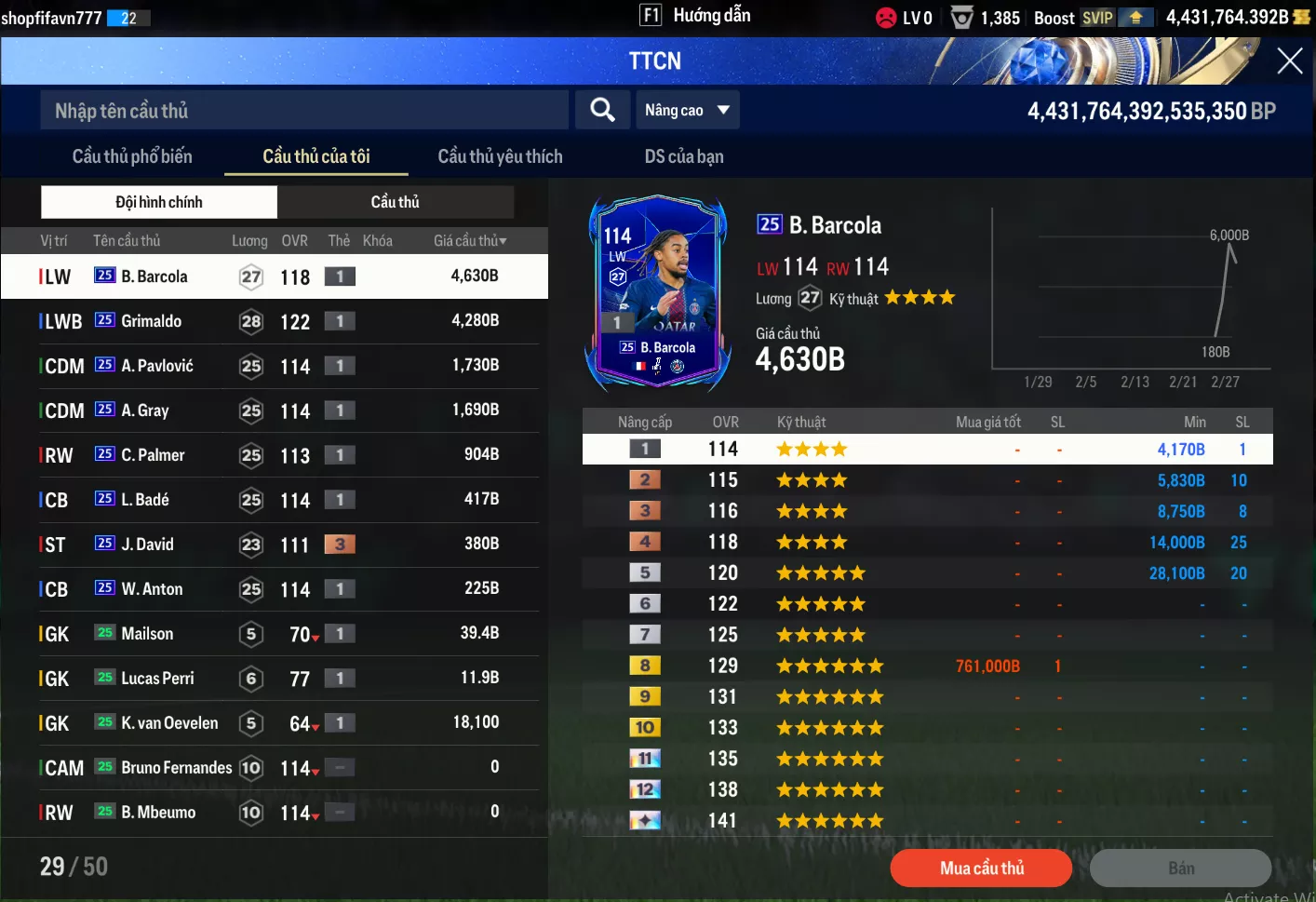 Tài khoản FO4 #41340