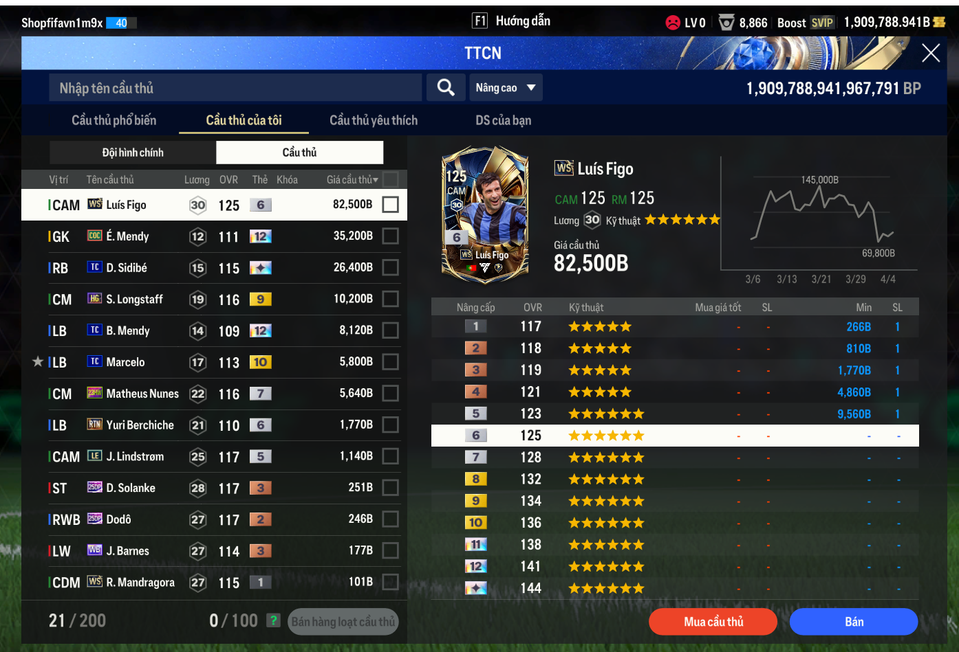 Tài khoản FO4 #44305