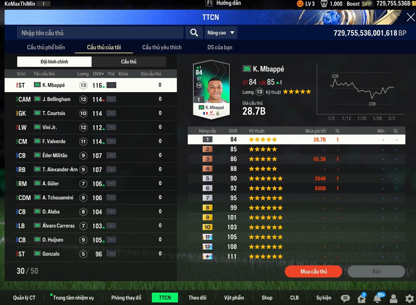 Tài khoản FO4 #40128