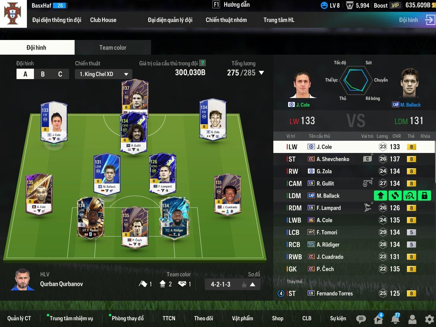 Tài khoản FO4 #35955