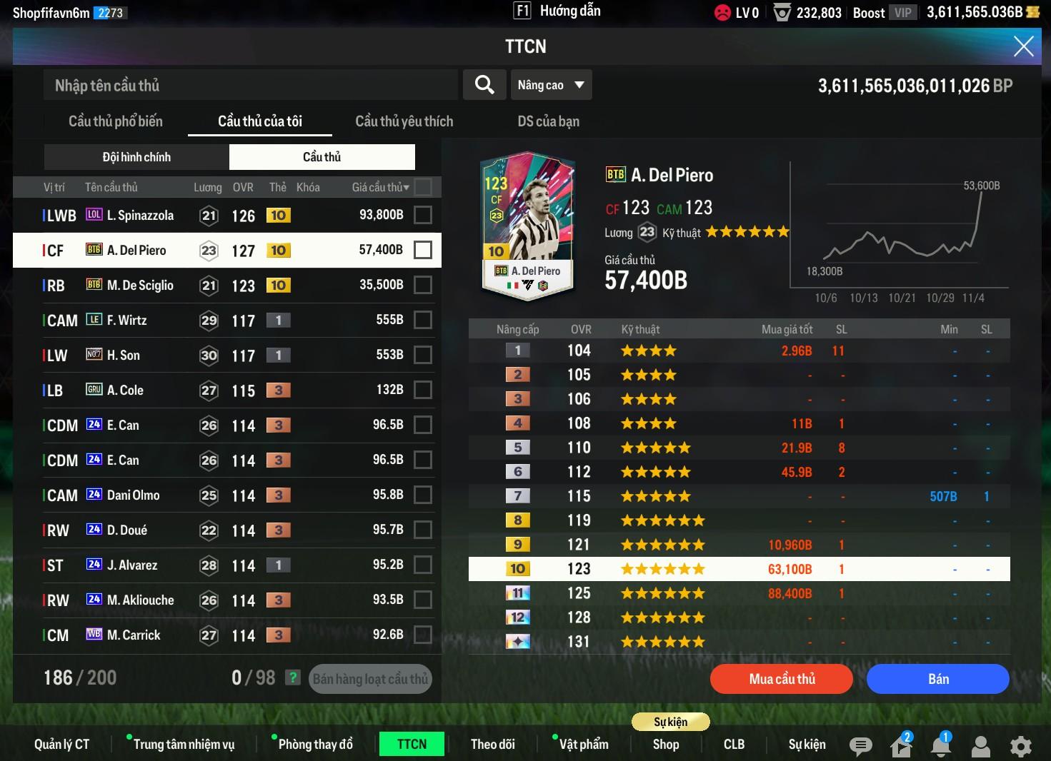 Tài khoản FO4 #33523