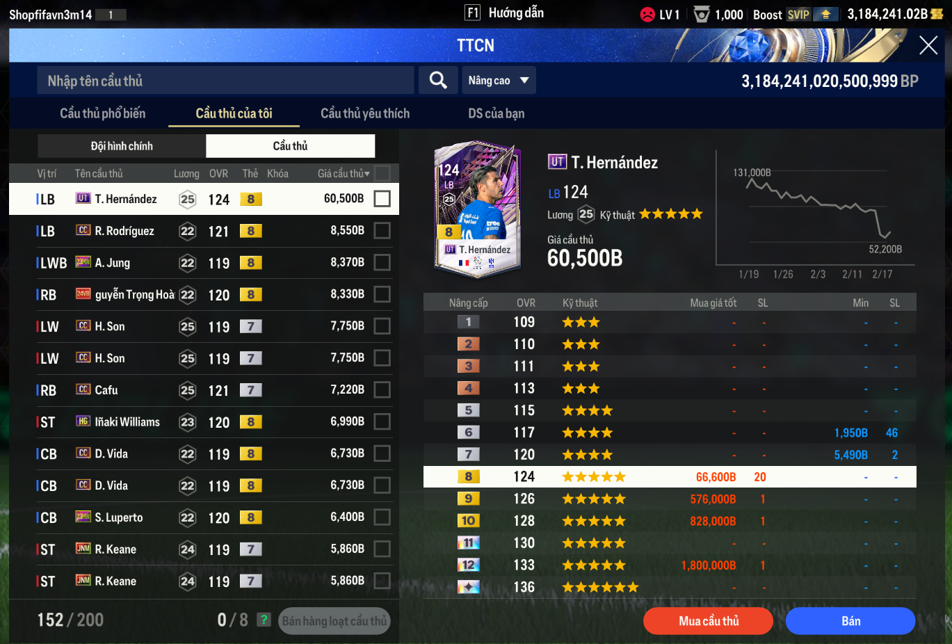 Tài khoản FO4 #40778