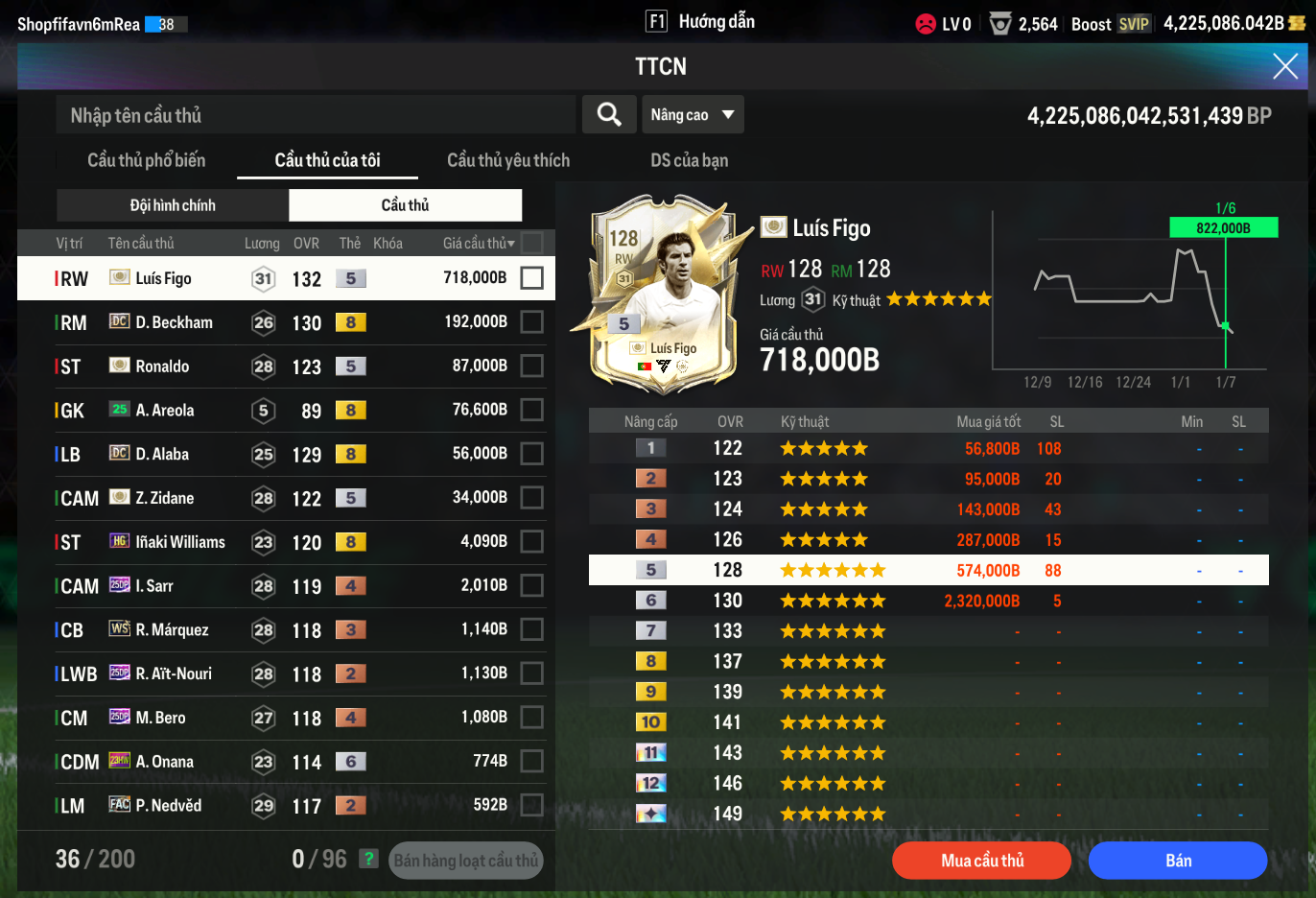 Tài khoản FO4 #38523