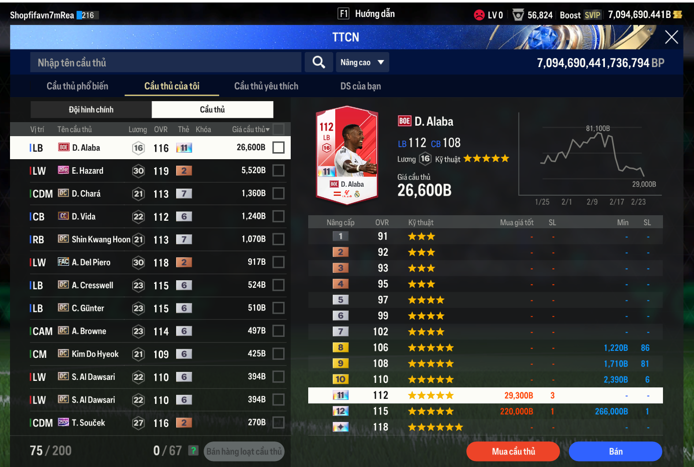 Tài khoản FO4 #41081