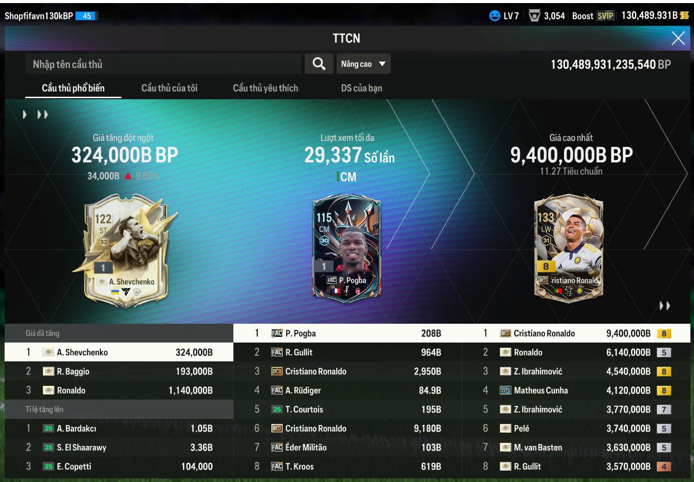 Tài khoản FO4 #36631