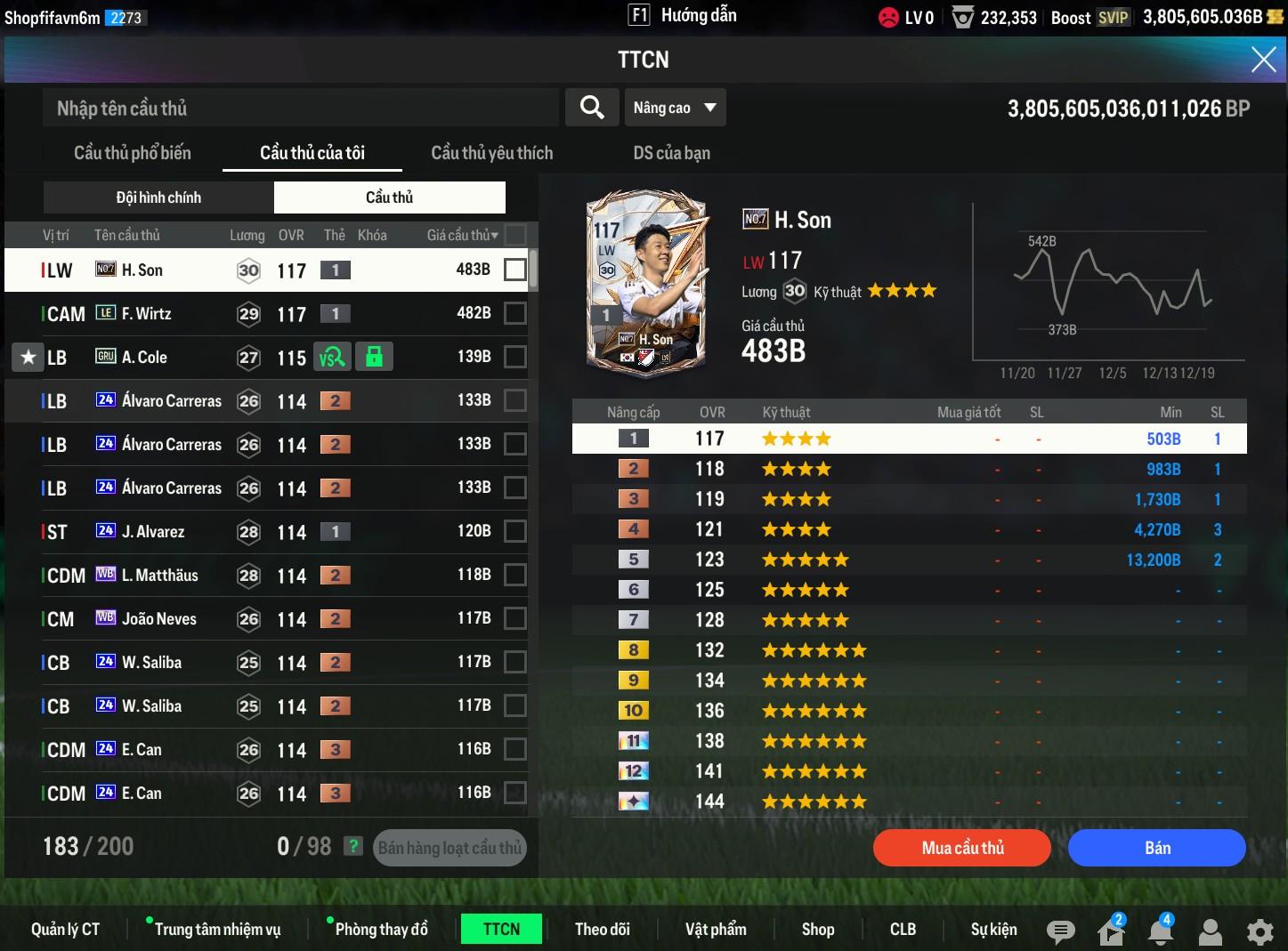 Tài khoản FO4 #33523