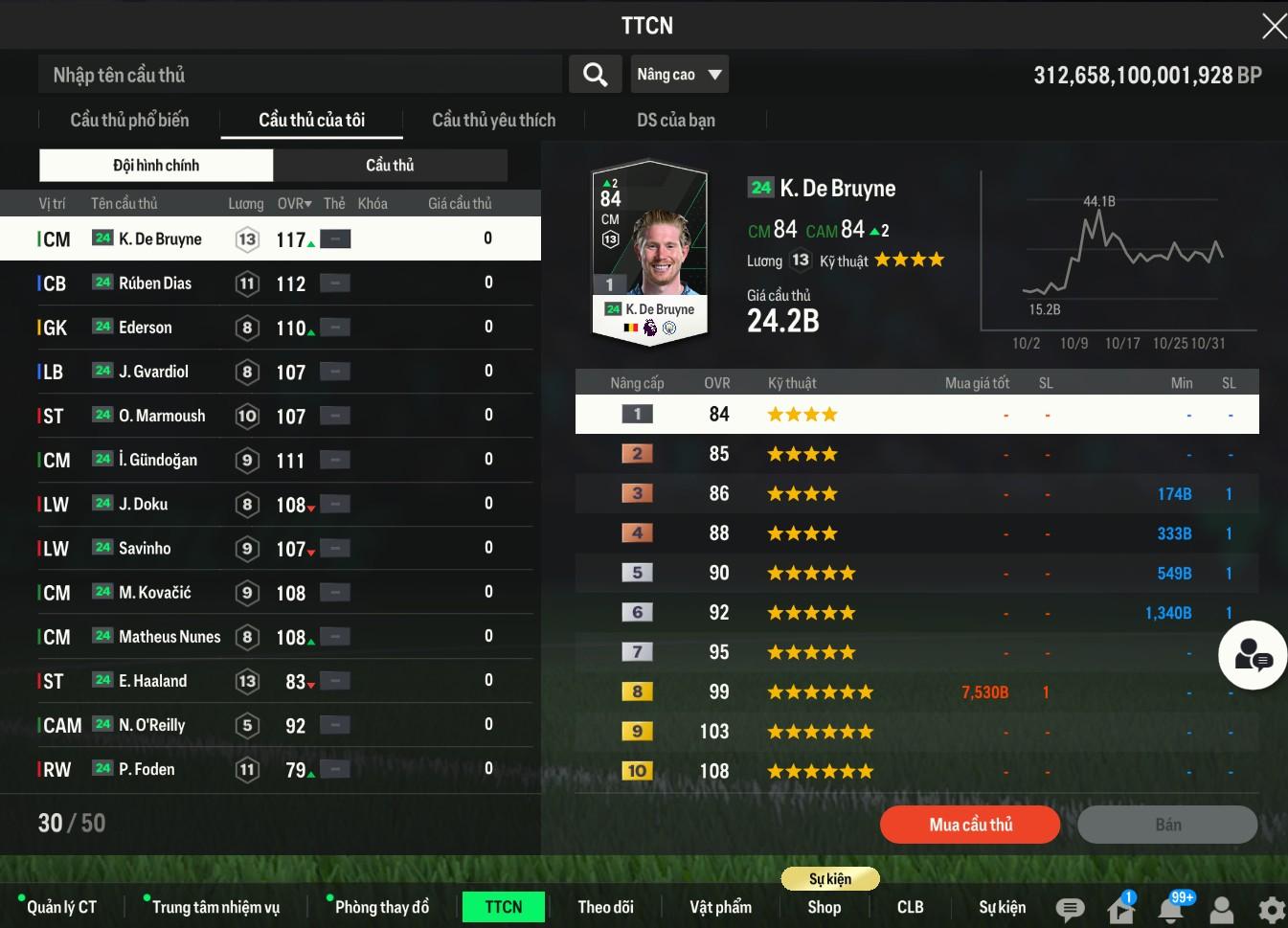 Tài khoản FO4 #35516