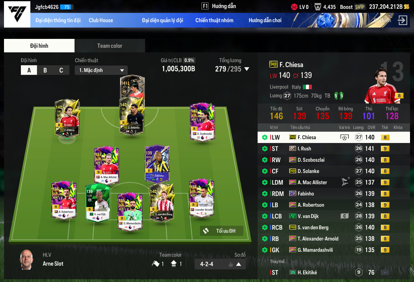 Tài khoản FO4 #44559