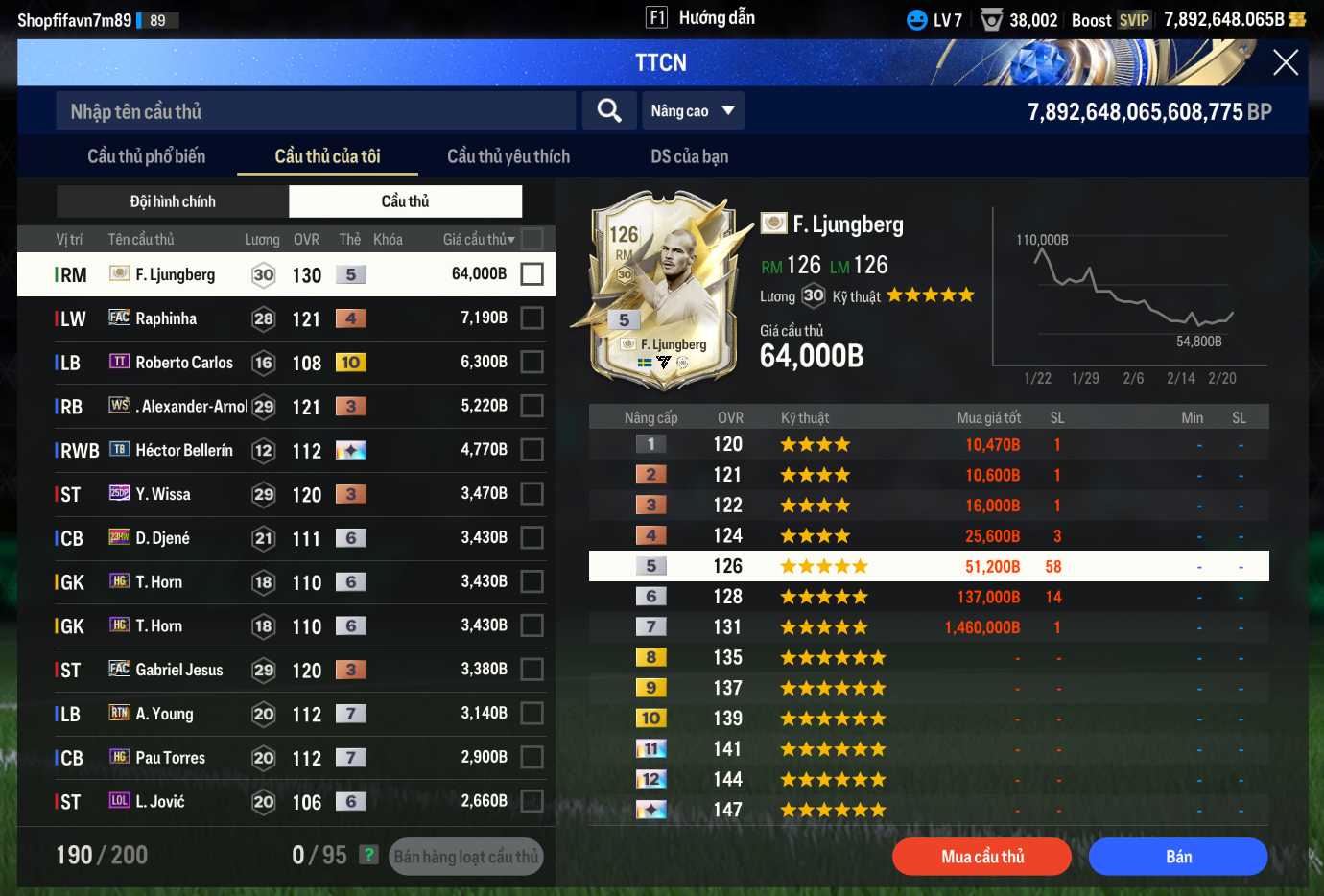 Tài khoản FO4 #40975