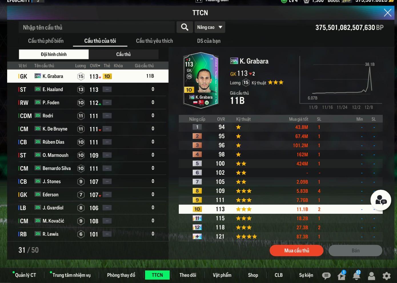 Tài khoản FO4 #37219