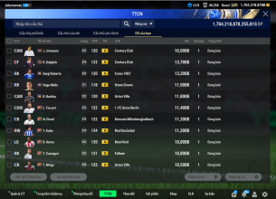 Tài khoản FO4 #44140