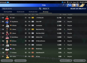 Tài khoản FO4 #40489