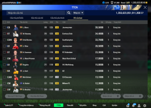 Tài khoản FO4 #43516