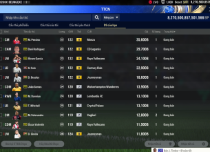 Tài khoản FO4 #45994