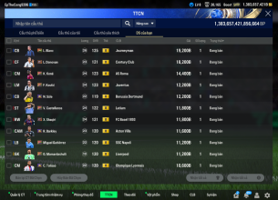 Tài khoản FO4 #45485