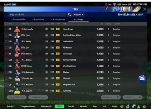 Tài khoản FO4 #39609