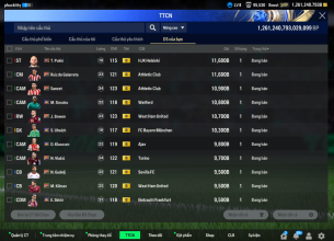 Tài khoản FO4 #45591