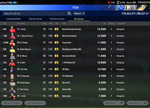 Tài khoản FO4 #44596