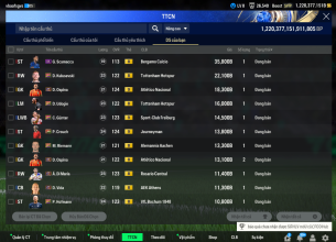 Tài khoản FO4 #45854