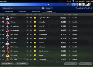 Tài khoản FO4 #45653