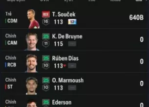 Tài khoản FO4 #41148