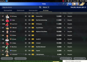 Tài khoản FO4 #45509